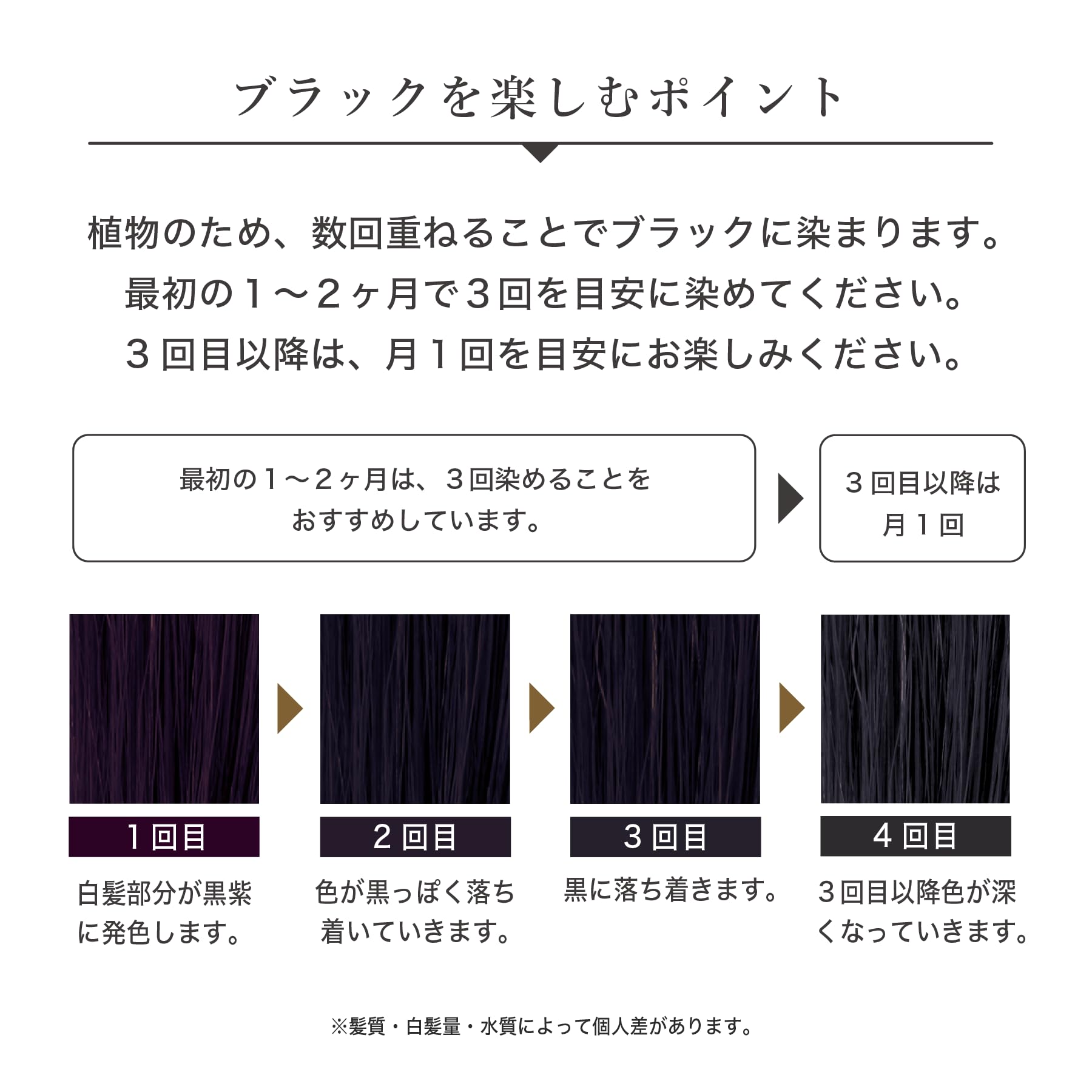 【人気商品】OSI ORGANIC حلال الحناء ハラールヘナ HAL 在庫セール】OSI ORGANIC حلال الحناء ハラールヘナ HAの通販 by